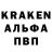 Конопля OG Kush Balduybek Kutaksorov